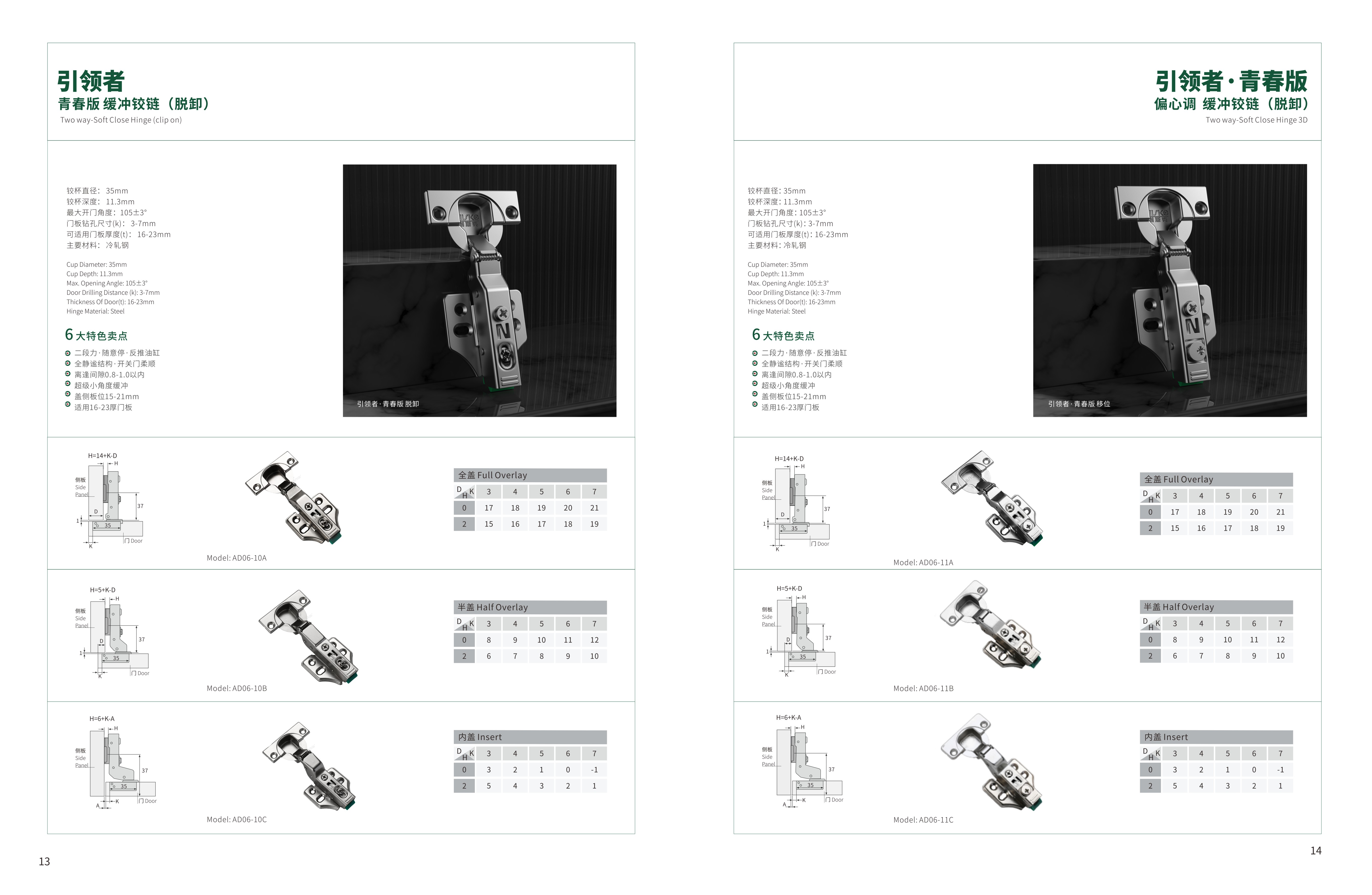 1fa12133e2f3b1571f2fe63dfb25e82f